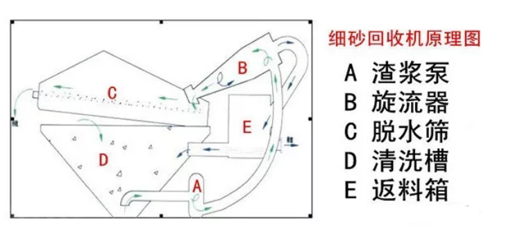 ��ɰ���ՙC�����ʵ���Ч�������@9������Ҫ���ġ���