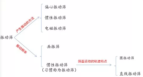 ��ӺY�Y���|(zh��)��������������ĥ�p��(y��n)�صȆ��}��ԣ혙Cе������Q��